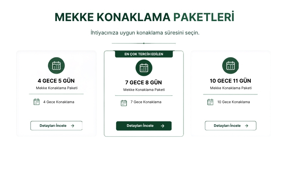  7 G&uuml;nl&uuml;k Umre 