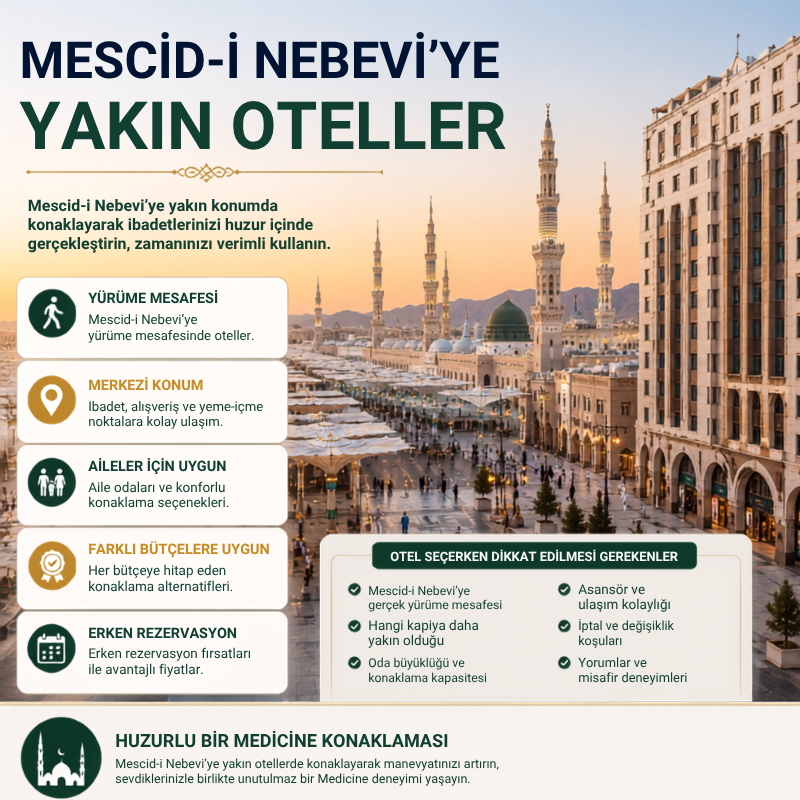 Mescid-i Nebevi’ye Yakın Oteller